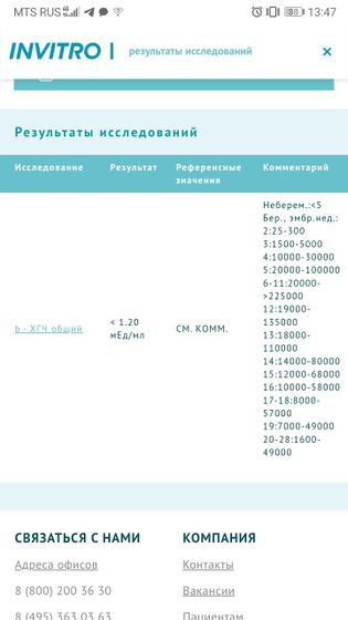Хгч