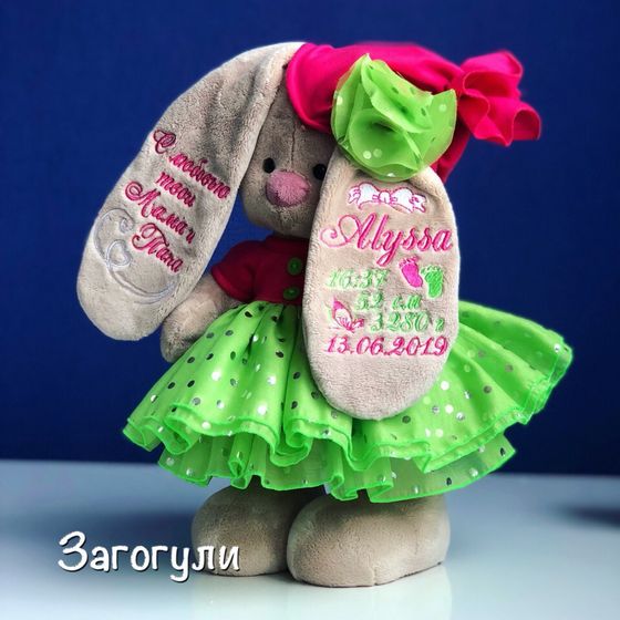 Именные игрушки с метрикой и пожеланиями к любому празднику