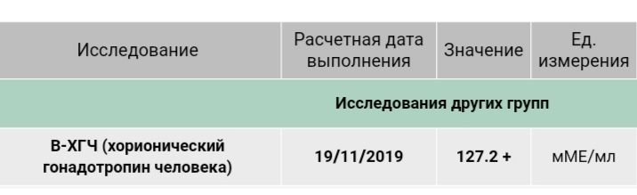 Девочки!