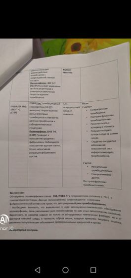 Криоперенос и тромбофилия
