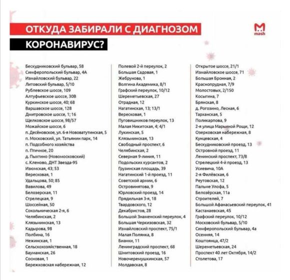 Интересно, действительно ли ?