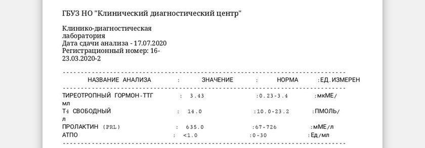 Норма пролактина