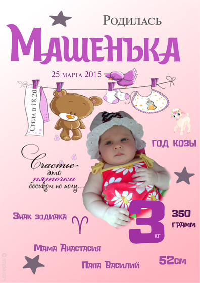 метрики, доска достижений, плакаты