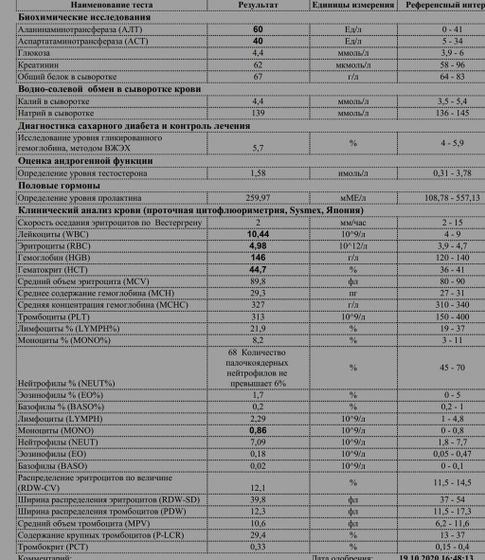 Ну и что скажете?