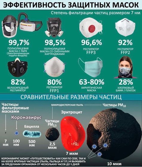 Так что девочки ,