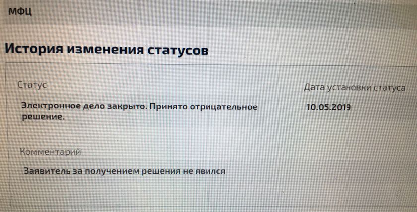 Девочки, помогите...
