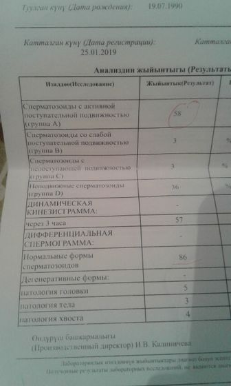 Сг
