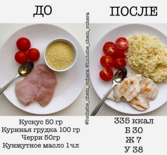 Вкусные рецепты блюд, для тех кто на правильном питании ✅