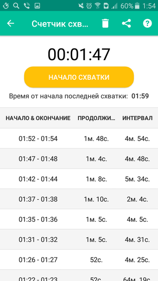 СХВАТКИ !