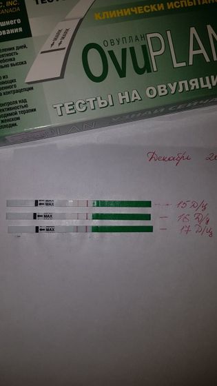 Тесты на овуляцию.
