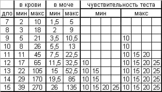 Интересная табличка 🤨