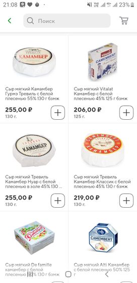 Какой из этих сыров
