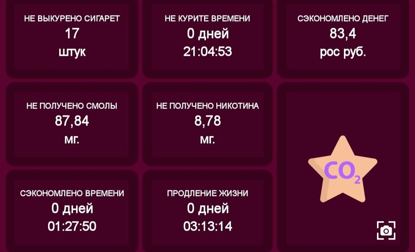 Курение
