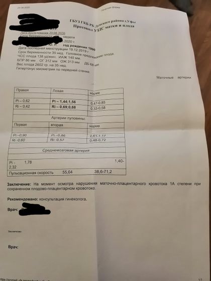 Нарушения маточно-плацентарного кровотока