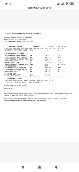 Повышен фибриноген 5,2 и