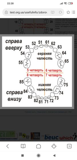 Ребенку 5 лет, кто удалял зуб?