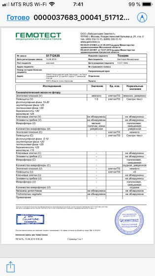Новые анализы
