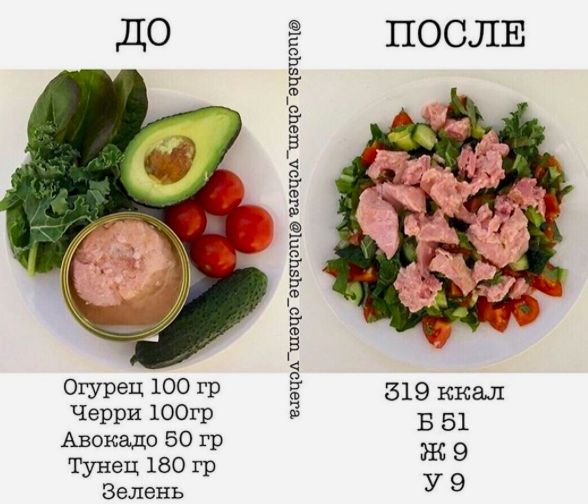 Вкусные рецепты блюд, для тех кто на правильном питании ✅