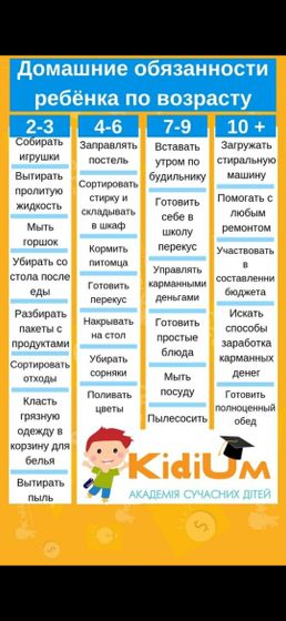 Что вы думаете об этом? ???