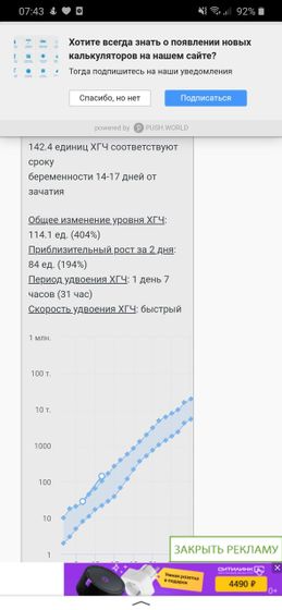 Посчитала, где то пишут