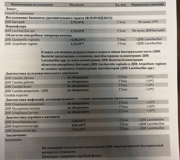 Что за жжение опять