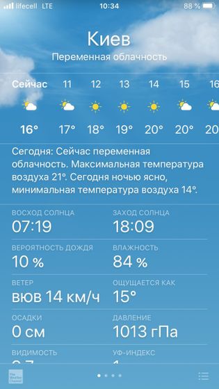 Осень и прогулки с коляской
