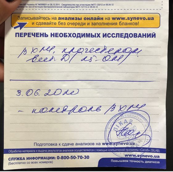 Помощь в анализе ХГЧ)