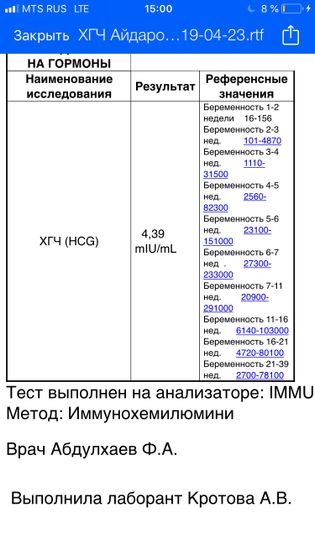 Девочки, задержка 4 дня