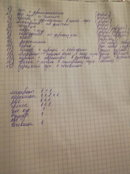 Меню на 2 недели