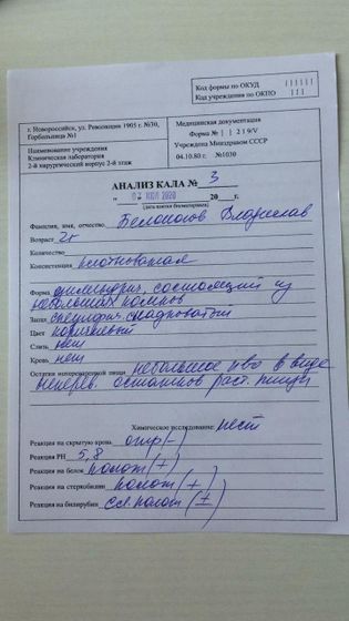 Результаты ОАК и копрограммы