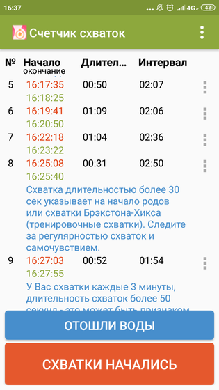 история родов много букв