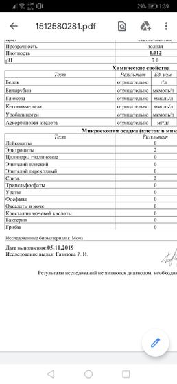 Девочки, терапевт даст добро