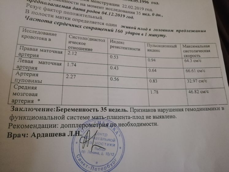 Отказ от госпитализации и платный доплер