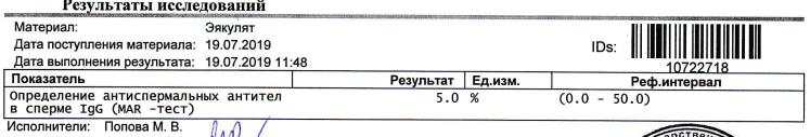 Астенотератозооспермия.