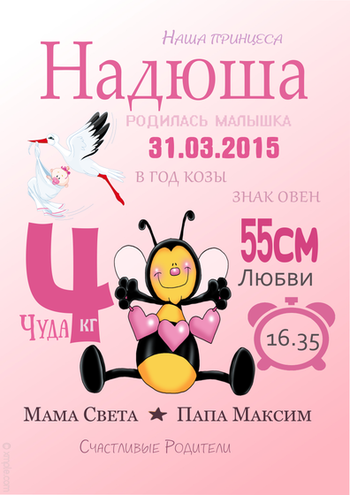 метрики, доска достижений, плакаты
