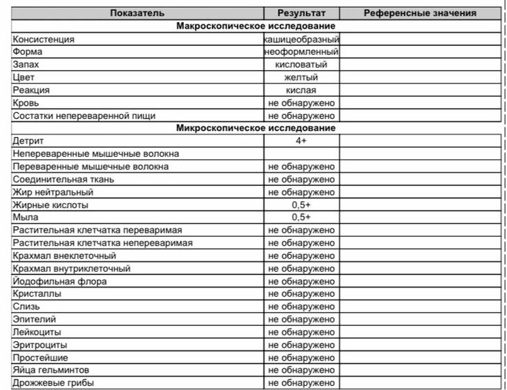 Кто в этом разбирается?