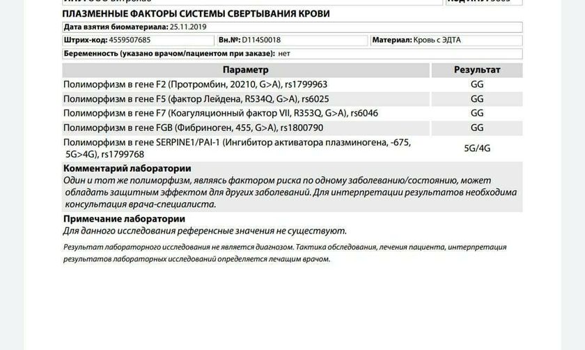 Мутация Низкого риска, кто