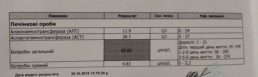 Желтушка(Анализ на билирубин)