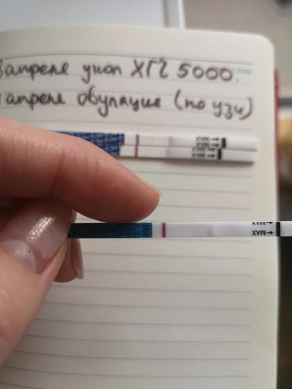 Выход укола хгч