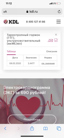 Ттг,т4