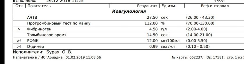 Коагулограмма при беременности.Д-димер, РФМК, фибриноген