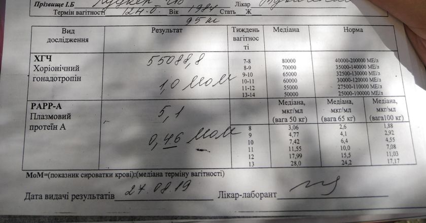 Девочки хелп!!!!