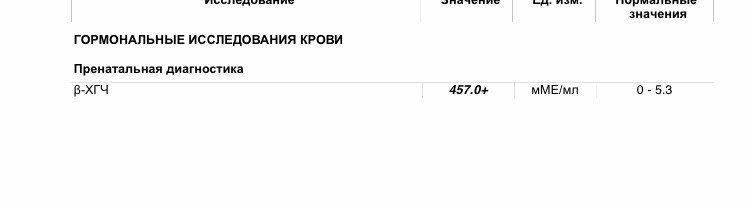 Хгч