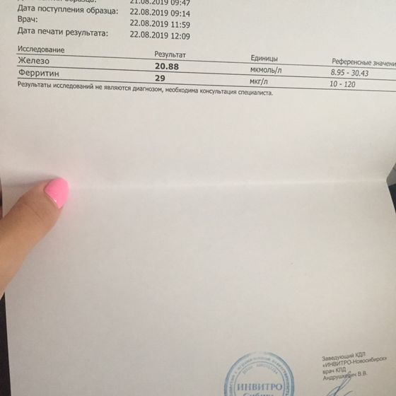 Выпадают волосы. Сдала анализы.