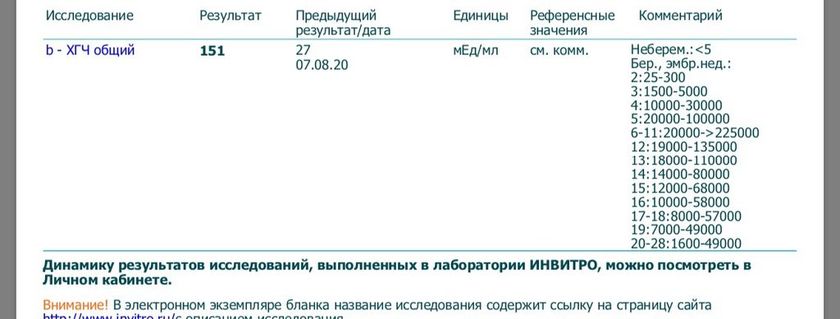 выдохнула, пришел хгч