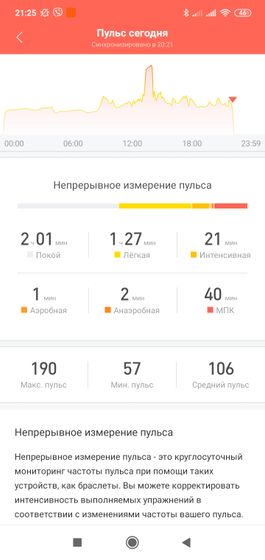 Сегодня вот побегала....открыла