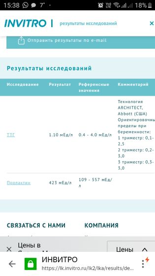 Думала,что не могу забеременеть