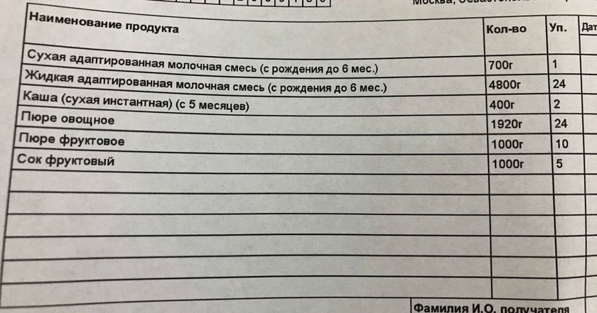 Молочная кухня??