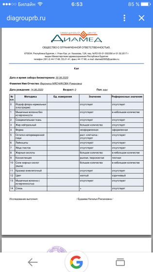 Девочки помогите расшифровать анализ
