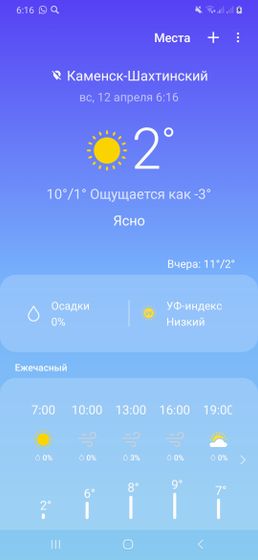 Апрель такой апрель ???